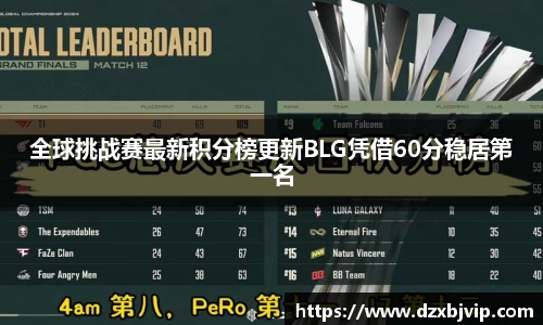 全球挑战赛最新积分榜更新BLG凭借60分稳居第一名