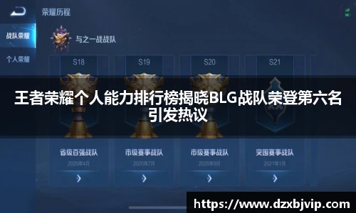 王者荣耀个人能力排行榜揭晓BLG战队荣登第六名引发热议